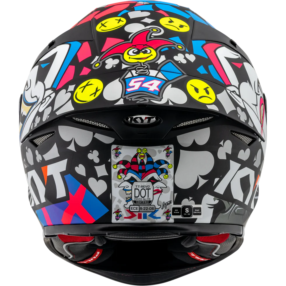 TT-REVO Ricardo Rossi 2022