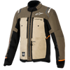 Cusco Drystar Jacket