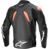 GP Plus R V4 Airflow