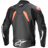 GP Plus R V4 Airflow