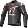 GP Plus R V4 Airflow