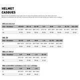 ADV 9.5 Helmet Kit V25