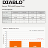 D3O Diablo Elbow/Knee Protector