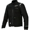 Cusco Drystar Jacket